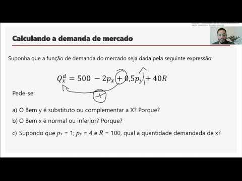 Vídeo: Reduzir a oferta de um bem leva a um aumento na demanda por bens complementares