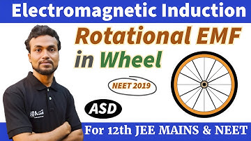 NEET 2019_A cycle of radius 0.5m is rotated with constant angular velocity of 10 rad/s in a region