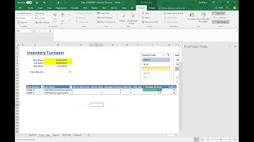 Jet Enterprise - Inventory Turnover Analytics