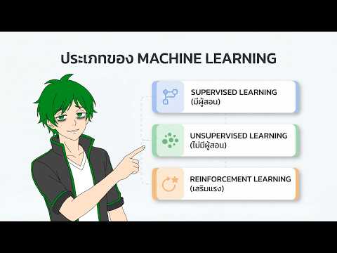 EP 2 : ประเภทของ Machine Learning #โปรเจคจบ
