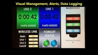 GEA Application Spotlight: A Call For Parts Solution