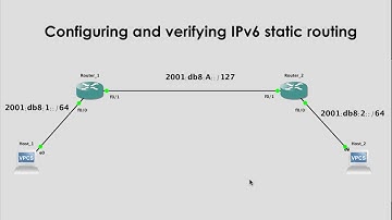 IPv6 Static Routing on CISCO IOS