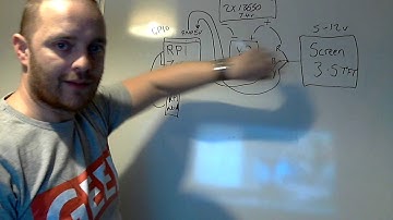 DIY Night Vision - Raspberry Pi Zero wiring for Night Vision NOIR camera