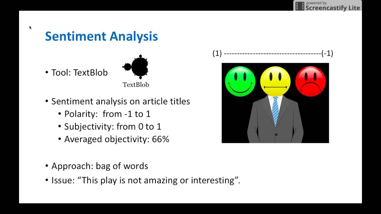 CS 410 Final Project - YouTube