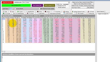 Module 4.3 - The System Builder -- How to Build a Robust System