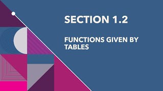 MAT 150 Section 1.2 lecture