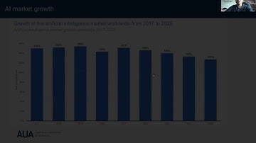 Data Science Program Presentation