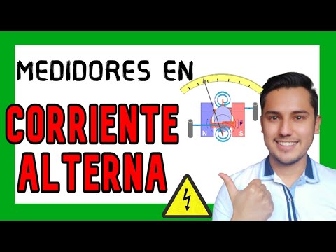 Video: ¿Por qué un electrodinamómetro es un instrumento de transferencia?