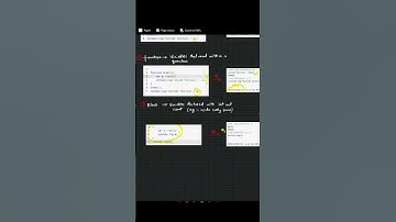 What is Scope in JavaScript? Part 3