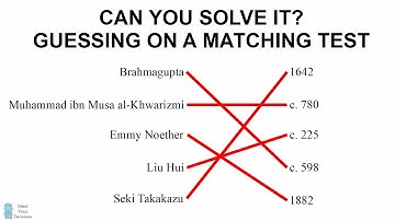 Counter-Intuitive Probability Puzzle: Guessing Randomly On A Matching Test