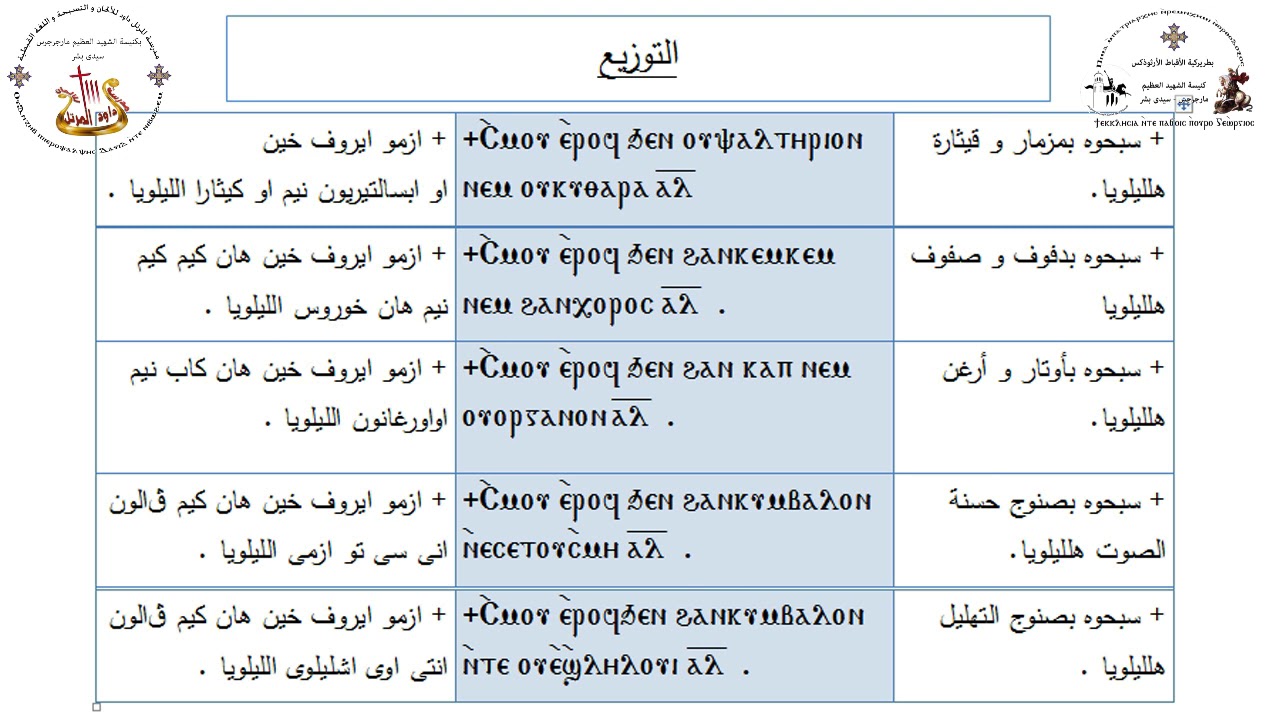التوزيع السنوي| level 4 | الترم التاني | المرتل \ شفيق سمير