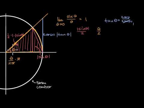 Video: X sonsuza yaklaşırken E x'in limiti nedir?