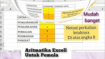 Tutorial Penggunaan Aritmatika di Microsoft Excel