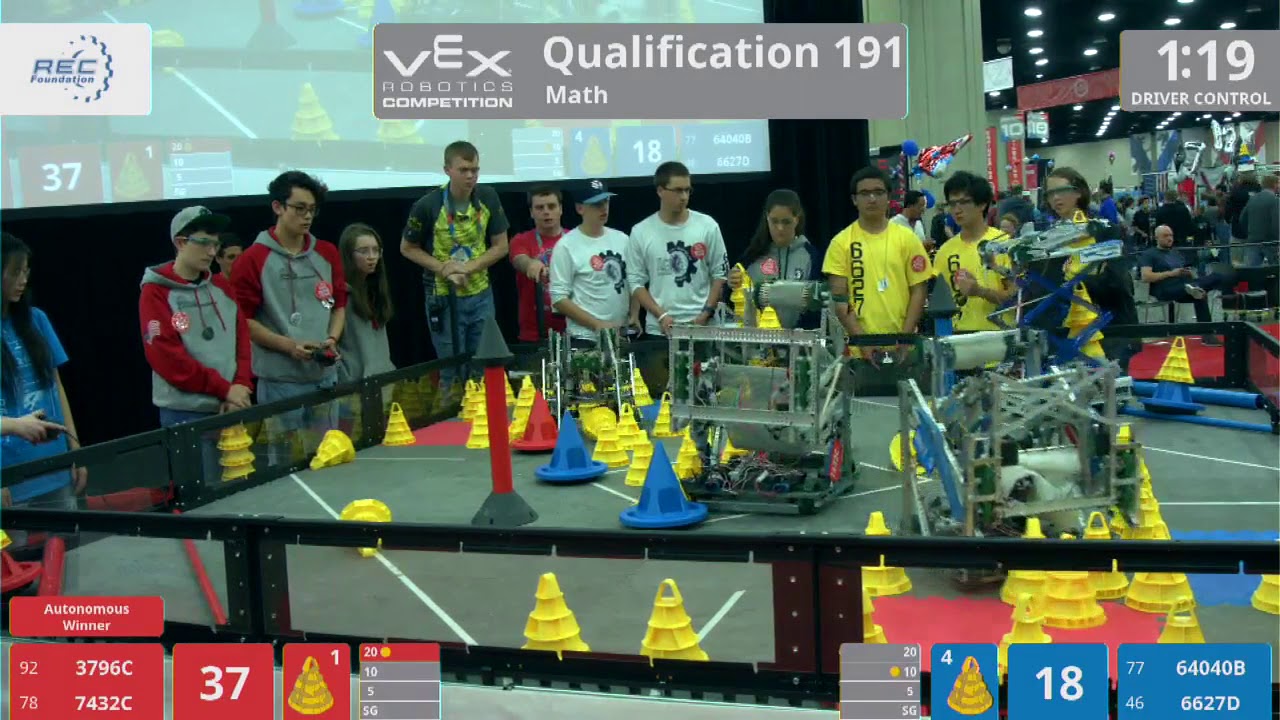 2018 VRC Math Q191 - 3796C 7432C vs 64040B 6627D - 62 to 93