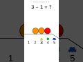 5 Subtract 1 by ColorMyMath Numberline #shorts #homeschool #subtraction #countingdown #toddler #art