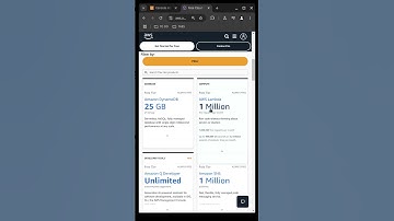 aws free tier