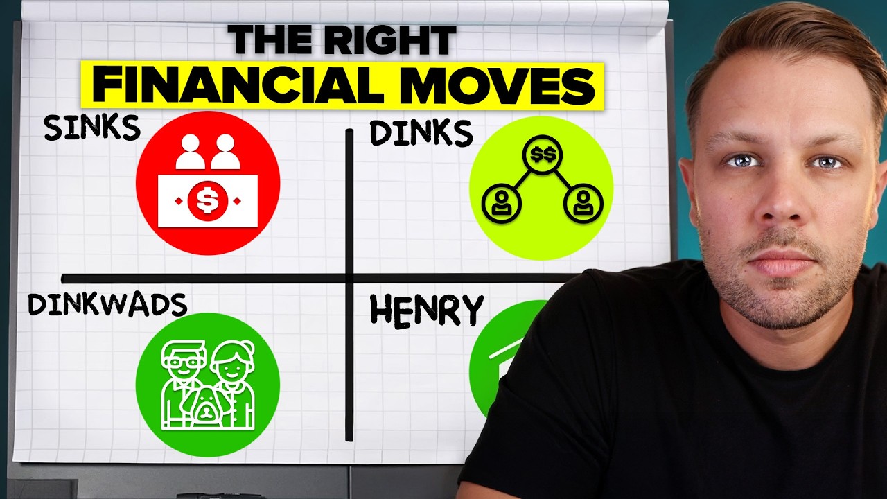 The Financial Priorities That Matter Most (By Life Stage)