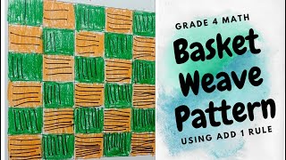 Q3W4 PERFORMANCE TASK IN MATH  PATTERNS GRDAE4 MATH