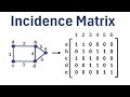 Graph Theory: How to Create an Incidence Matrix