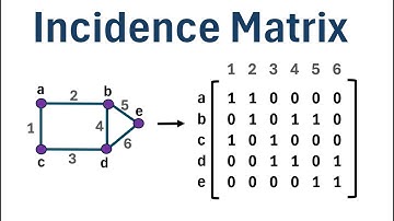 Graph Theory: How to Create an Incidence Matrix