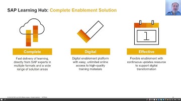 1 SAP Learning Hub Course   Part 1start