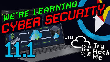 TryHackMe - Pre Security | How the Web Works: How Websites Work