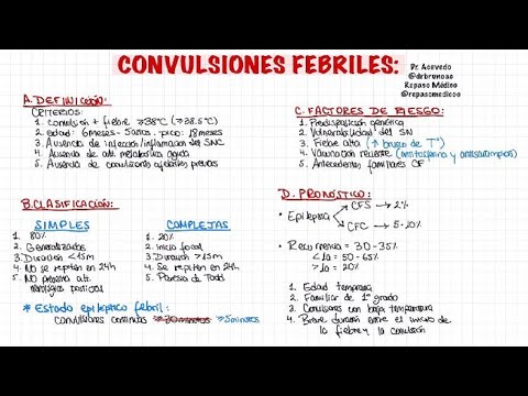 Vídeo: Convulsiones Febriles: Tratamiento, Síntomas Y Causas