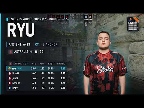 ryu POV against G2 on Ancient