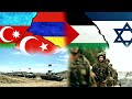 ԵՐՐՈՐԴ համաշխարհայի՞ն․ Եթե ադրբեջանն ու թուրքիան հարձակվեն, դա կլինի Իրան-Իսրայել բախման օրերին