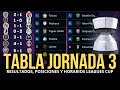 TABLA DE POSICIONES y RESULTADOS HOY LEAGUES CUP 2025 Jornada 3 PT 2