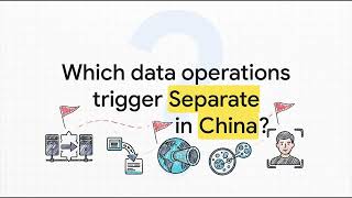 CIPP (China) - Section 7 - The Separate Consent Concept & Legal Mandate