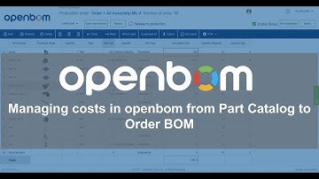 Managing costs in openbom from part catalog to Order Bill of Materials