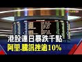 美國中概股退市陰影...滬指失守3100點.港股狂瀉千點 香港TVB股價10年跌掉9成...王雪紅賠210億!?｜非凡財經新聞｜20220315