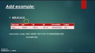 Pikachu (Single Cycle Dual Core Processor) screenshot 4