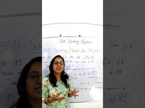 SSTF Disk Scheduling