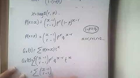 PGF with Standard Negative Binomial Distribution