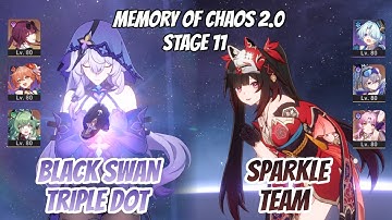 Black Swan DoT & Sparkle x Misha Memory of Chaos Stage 11 (3 Stars) | Honkai Star Rail