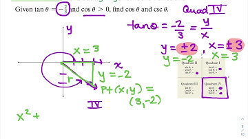 Evaluating the Trig Functions that are NOT on the Unit Circle