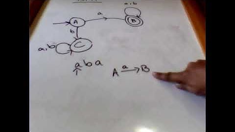 Automata Theory Lecture 2 Part 1 | FUUAST | By Usman Khan
