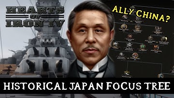 HISTORICAL JAPAN FOCUS TREE - No Compromise, No Surrender - Hearts of Iron 4: Dev Diary