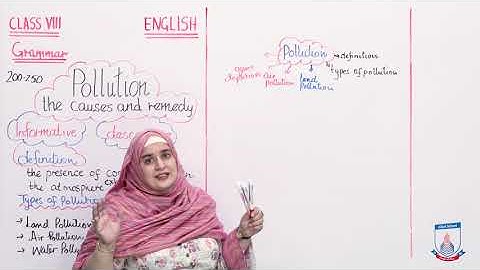 Class 8 - English - Unit 6 - Lecture 10 Creative Writing Pollution - Allied Schools