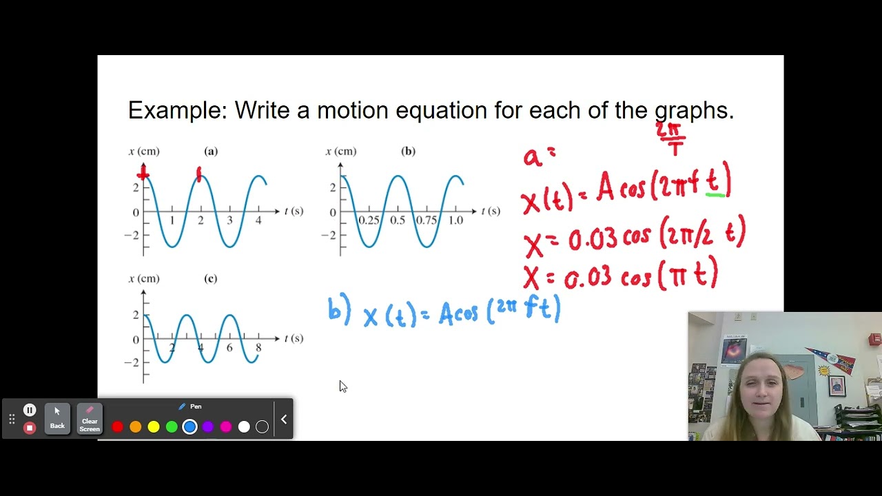 Kinematics of Vibrational Motion - YouTube