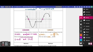 Unit 3 Remediation Topic #2 Video Notes 2021 2022