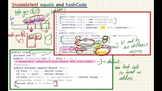 EECS2030 F19 20191009