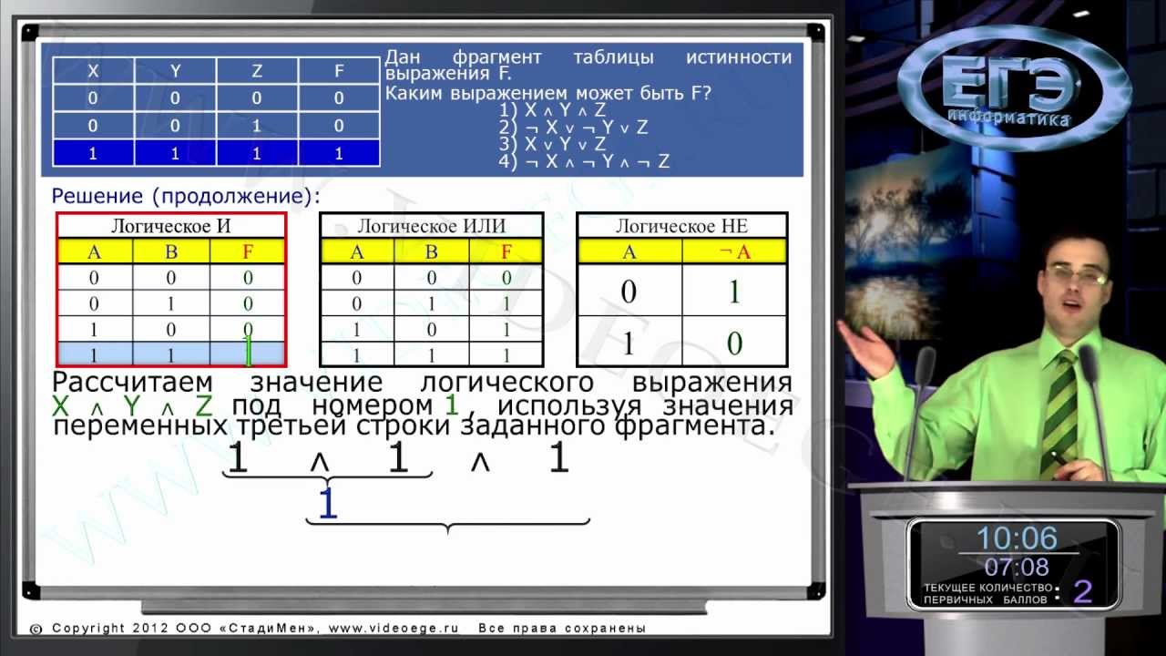 Демо вариант информатика. ЕГЭ по информатике учебник. ЕГЭ Информатика 2011. Симулятор решу ЕГЭ Информатика. 1)=А3+с3 Информатика.