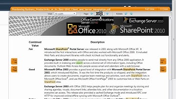 SharePoint Search: What