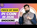 Price of Pi Coin in 2026 | Pi Coin Price Prediction | Pi Network Price Prediction | Albarizon
