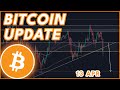 BITCOIN EMERGENCY UPDATE!🚨 | BITCOIN PRICE PREDICTION & NEWS 2024!