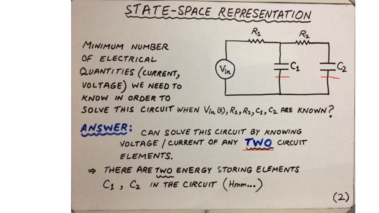Lecture 03: State Space Representation - YouTube
