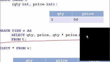 РНР. Уровень 2.Модуль 4:Использование баз данных MySQL